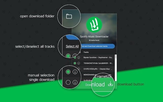 Spotify download encrypted software