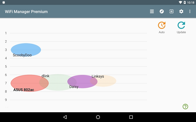 WiFi Manager