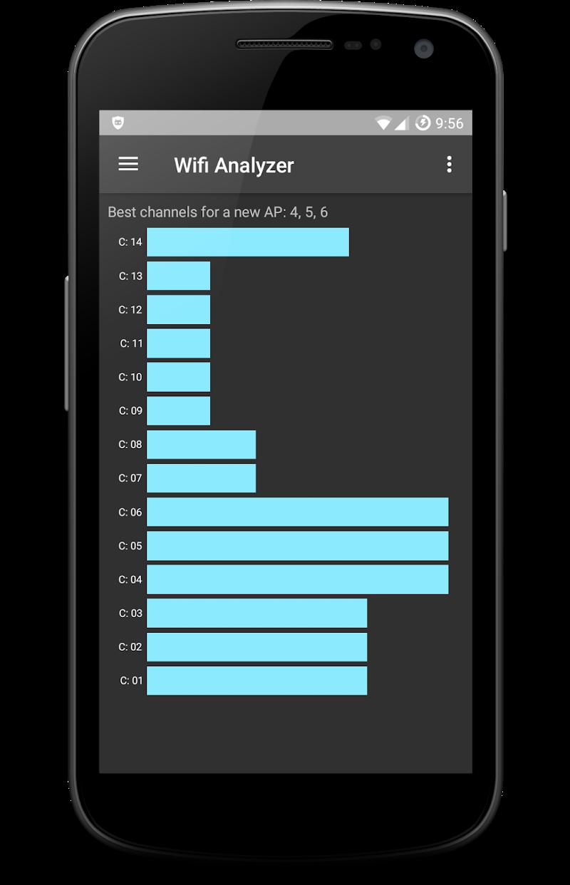 WiFi Analyzer