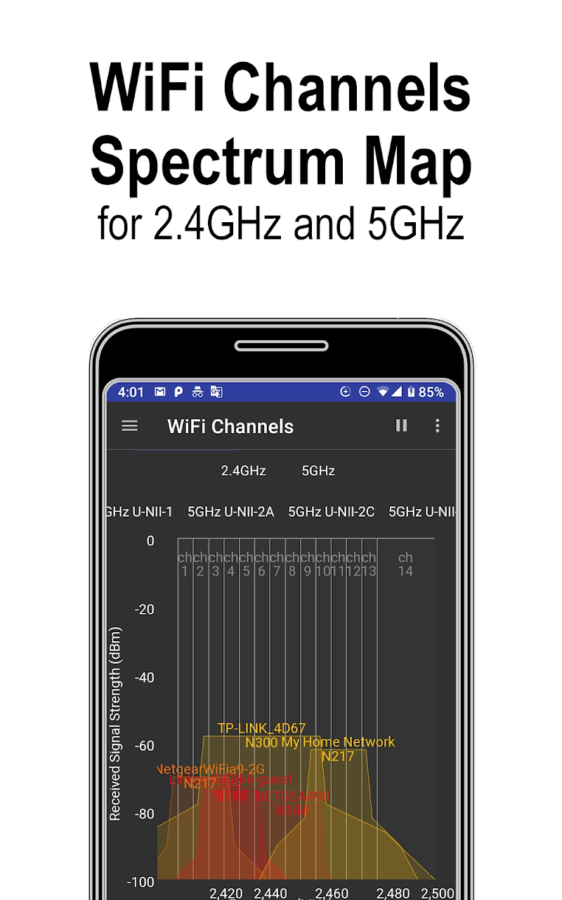 analiti - WiFi Tester & Analyzer