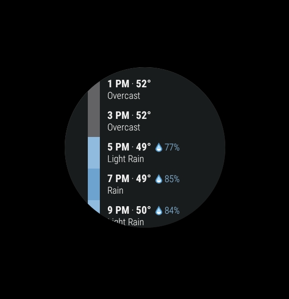 Dark Sky - Hyperlocal Weather