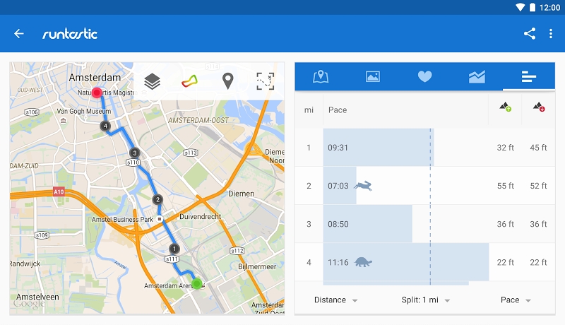 Runtastic PRO Running, Fitness