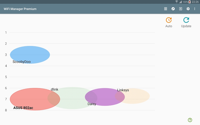 WiFi Manager