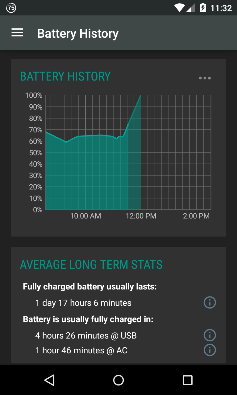 Battery Widget Reborn 2020