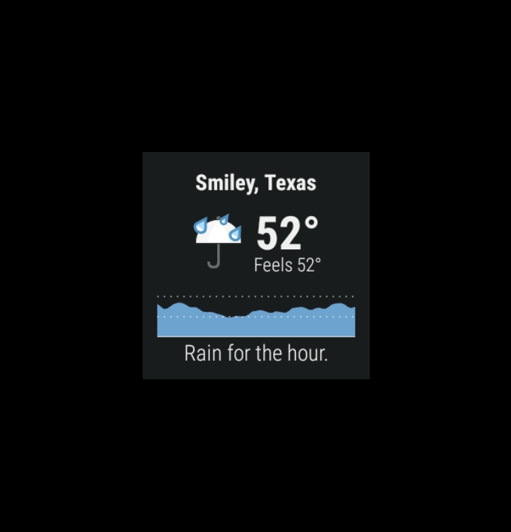 Dark Sky - Hyperlocal Weather