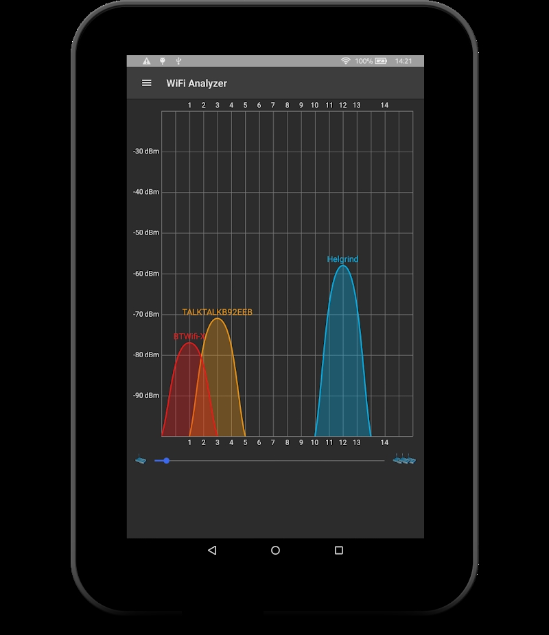 WiFi Analyzer