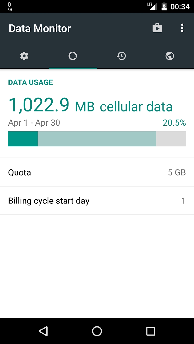 Data Monitor: Simple Net-Meter