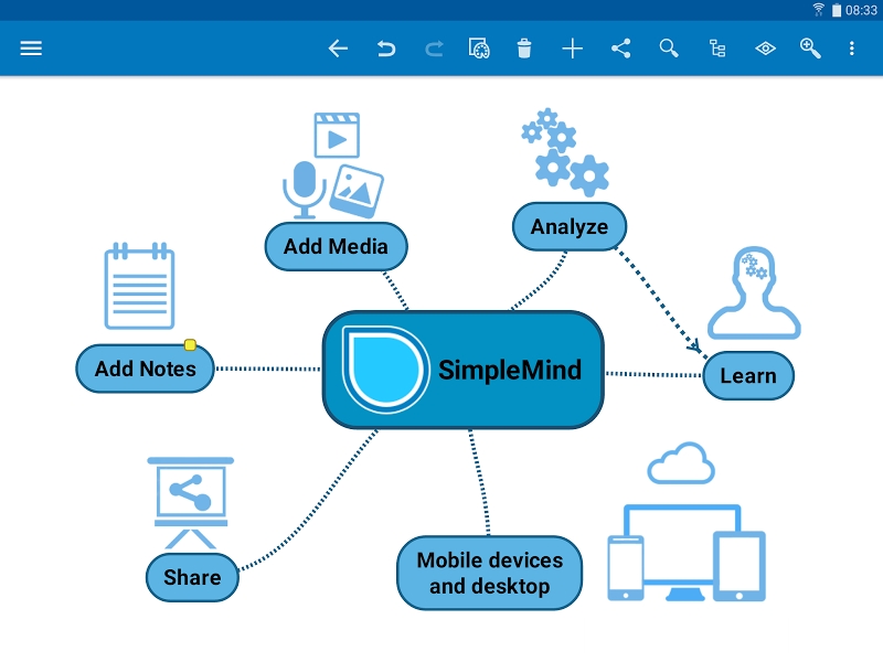 SimpleMind Pro - Intuitive Mind Mapping