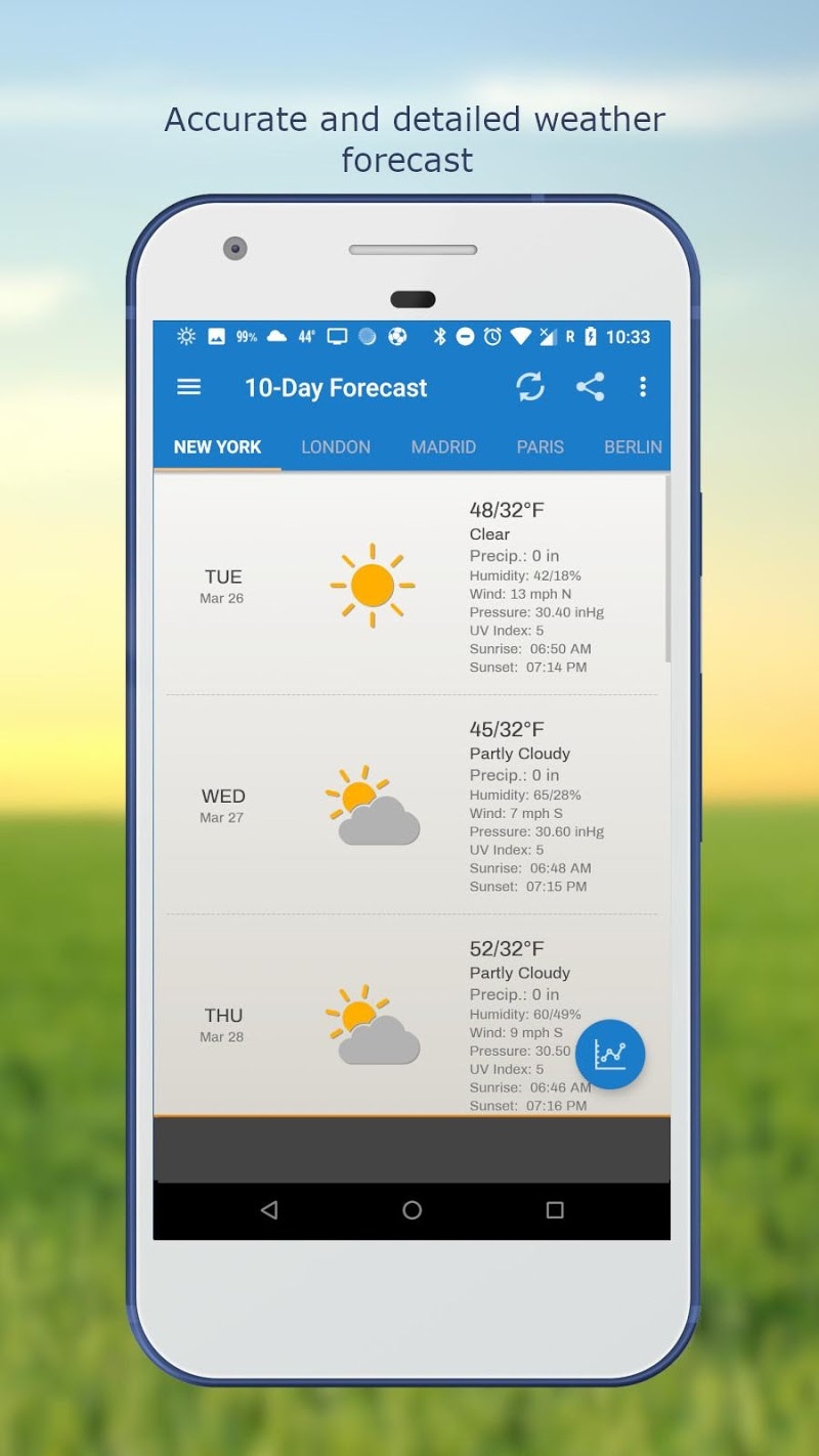 Weather & Clock Widget for Android Ad Free