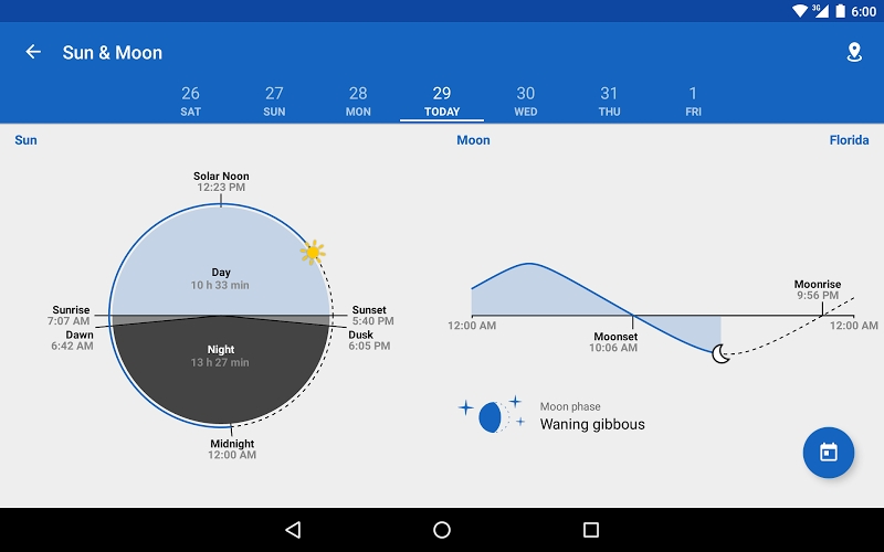 Fishing Points: GPS, Tides & Fishing Forecast