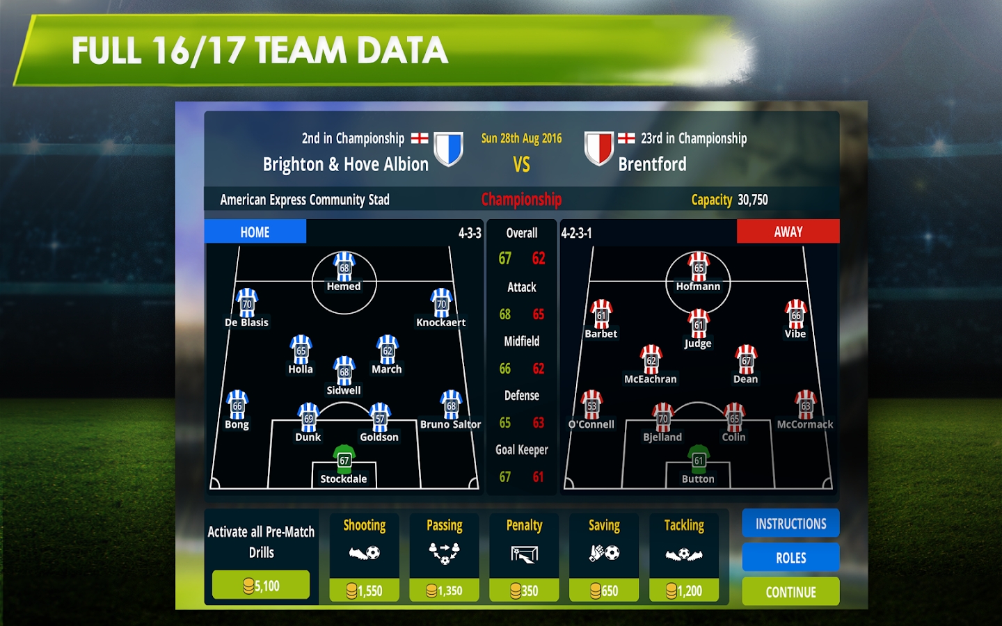 Championship Manager 17