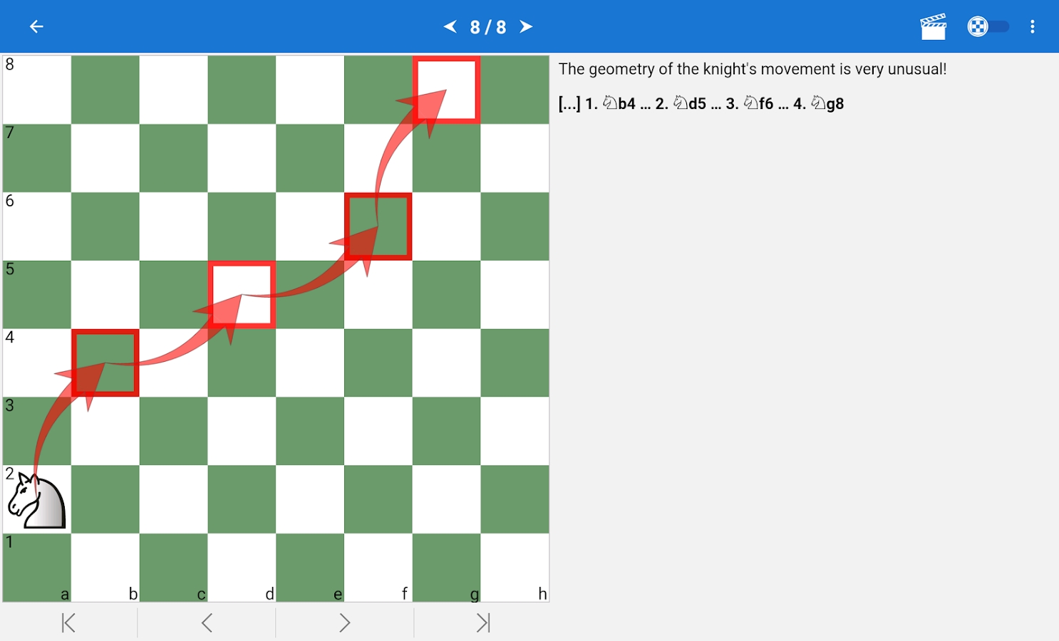 Chess School for Beginners