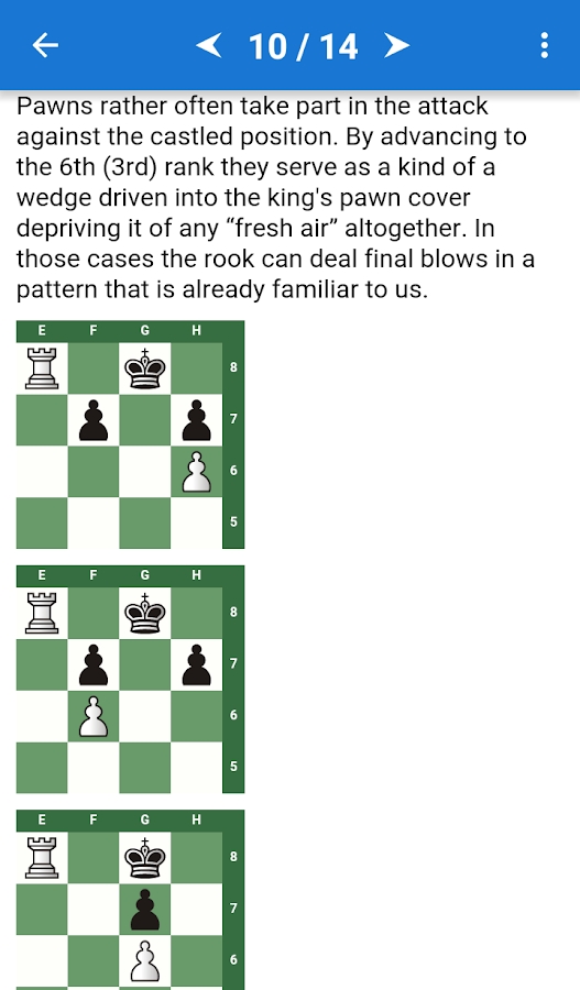 CT-ART. Chess Mate Theory