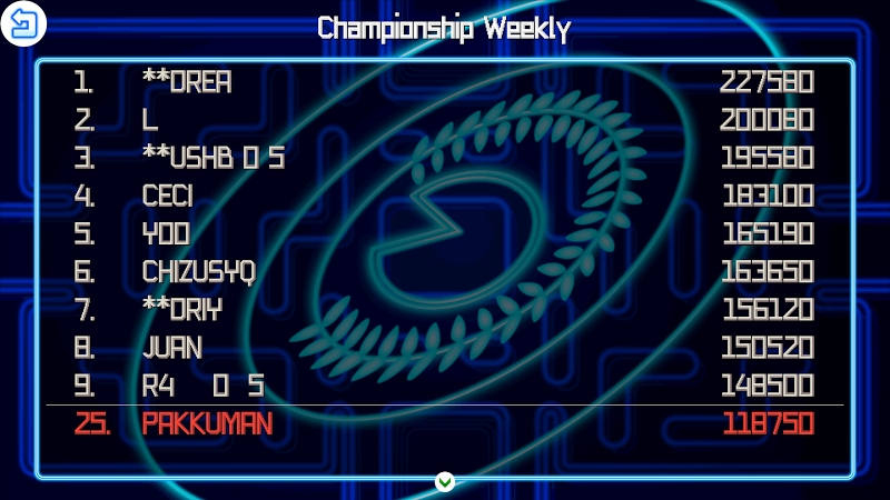 PAC-MAN Championship Edition