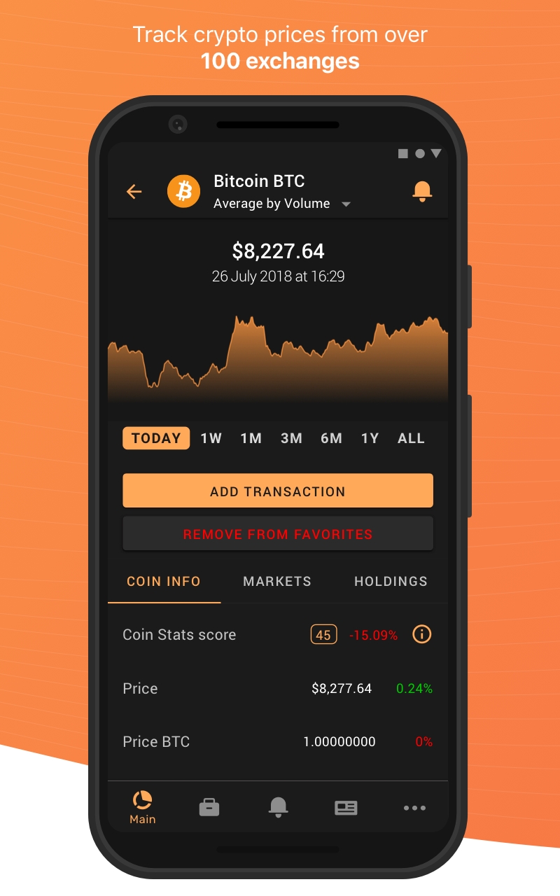 Coin Stats App – Crypto Tracker & Bitcoin Prices