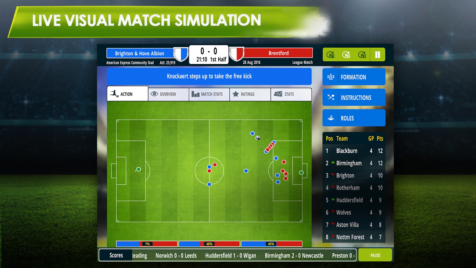 Championship Manager 17