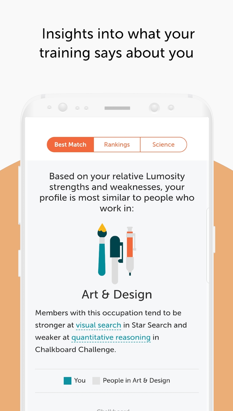 Lumosity: Brain Training