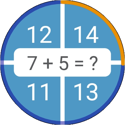 Cool math games: arithmetic & multiplication table
