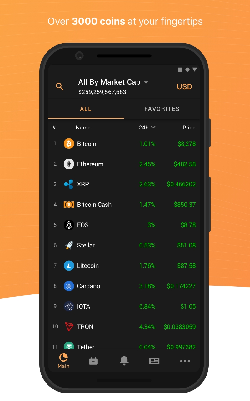 Coin Stats App – Crypto Tracker & Bitcoin Prices