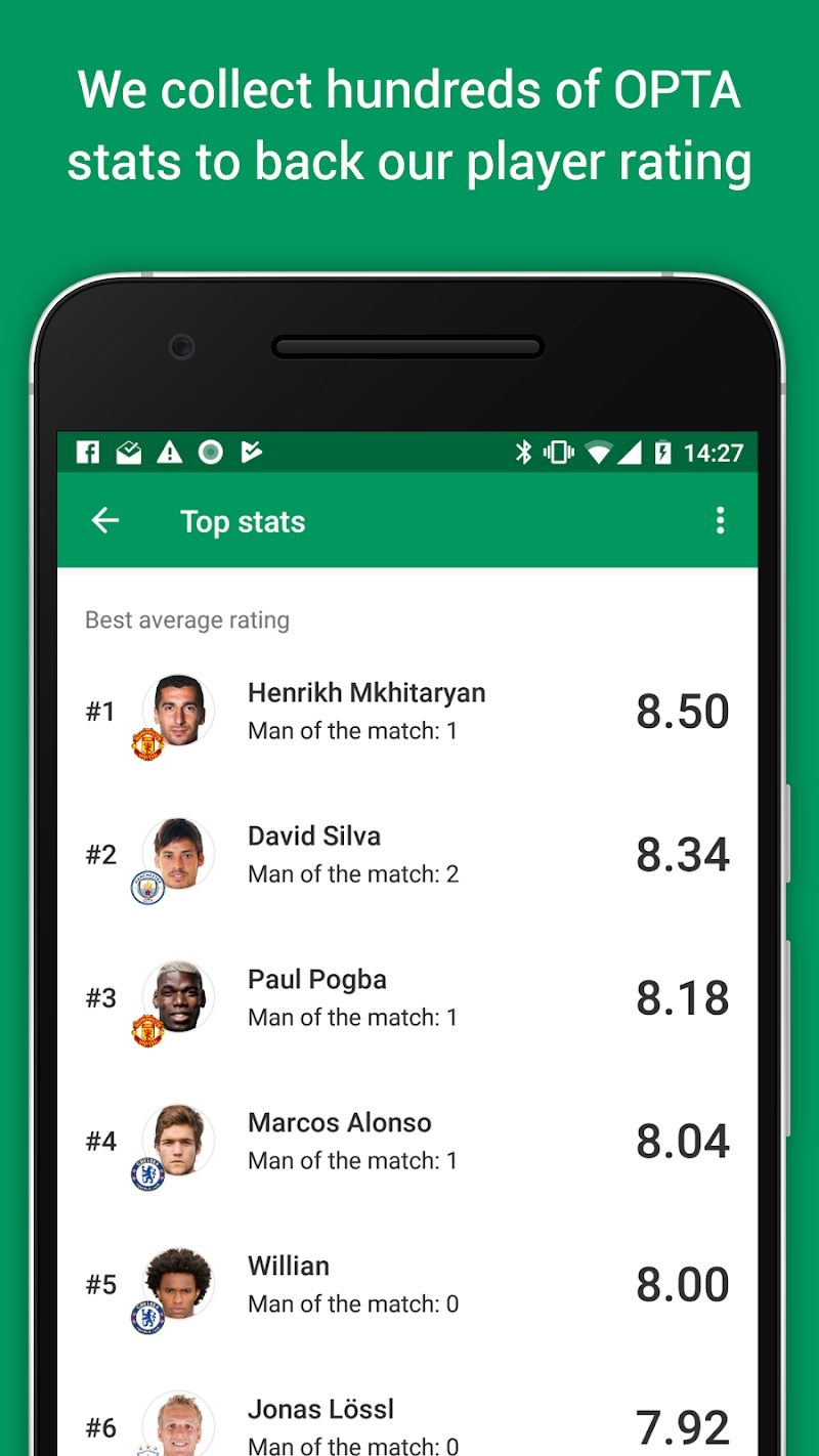 FotMob Pro - Live Soccer Scores