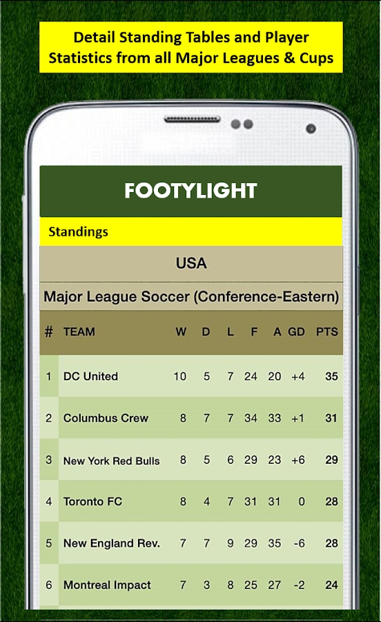 FootyLight