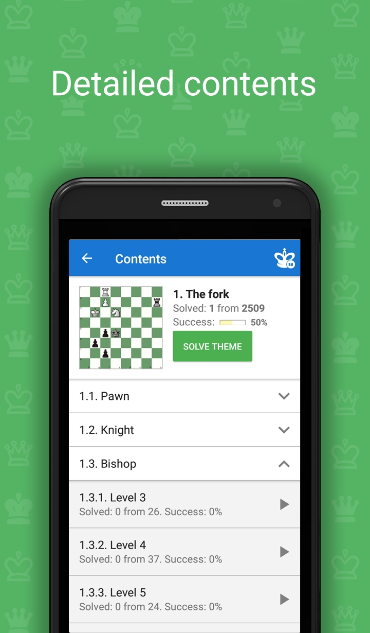 Elementary Chess Tactics 1