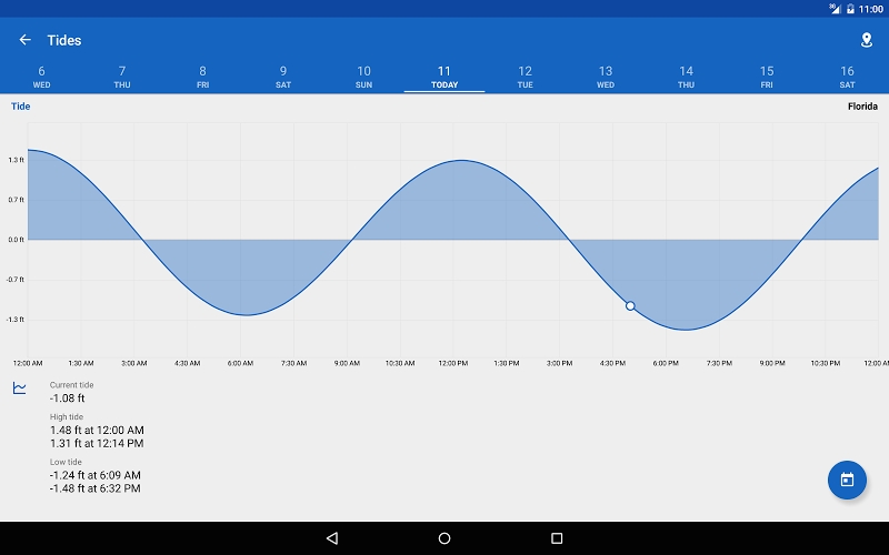 Fishing Points: GPS, Tides & Fishing Forecast