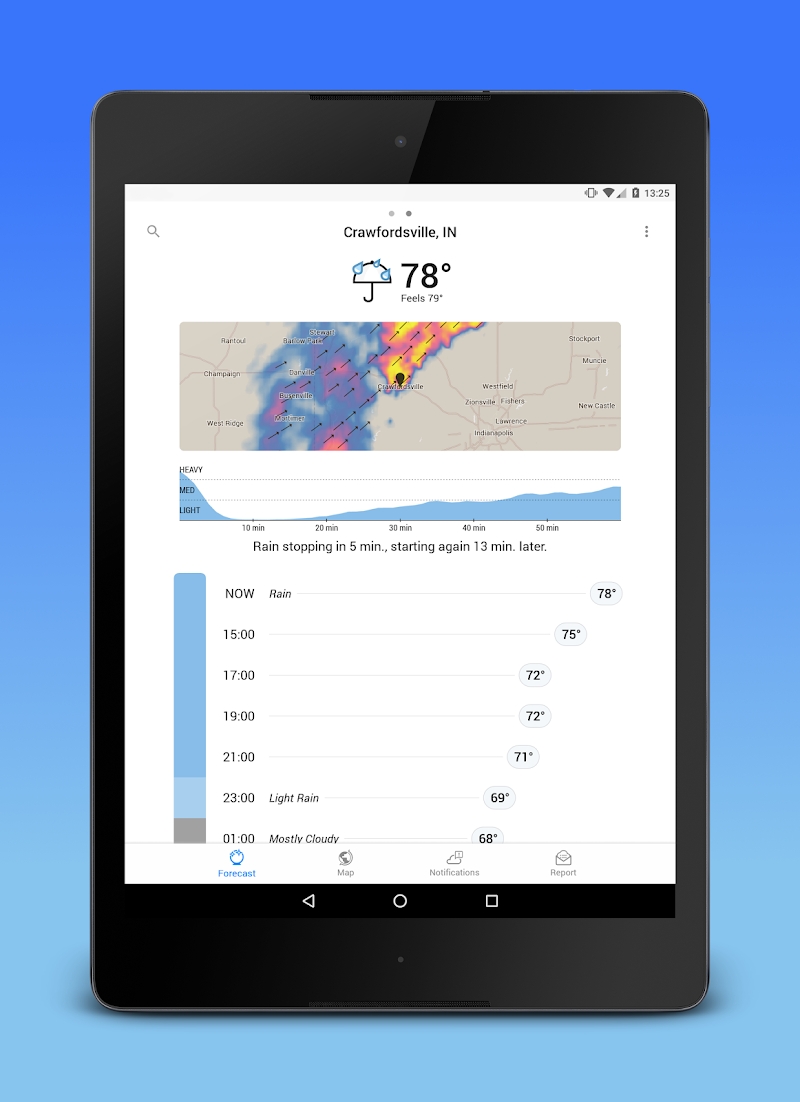 Dark Sky - Hyperlocal Weather