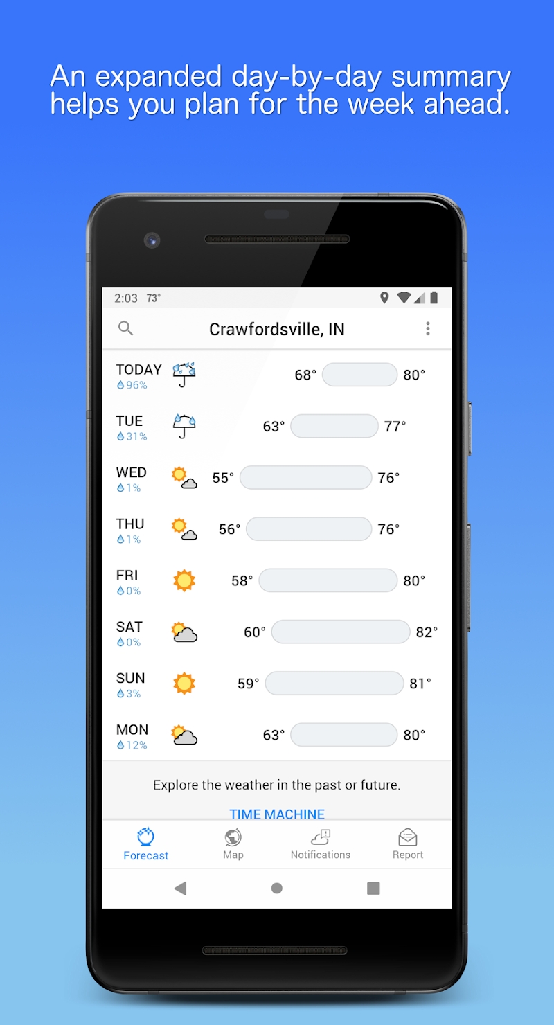 Dark Sky - Hyperlocal Weather