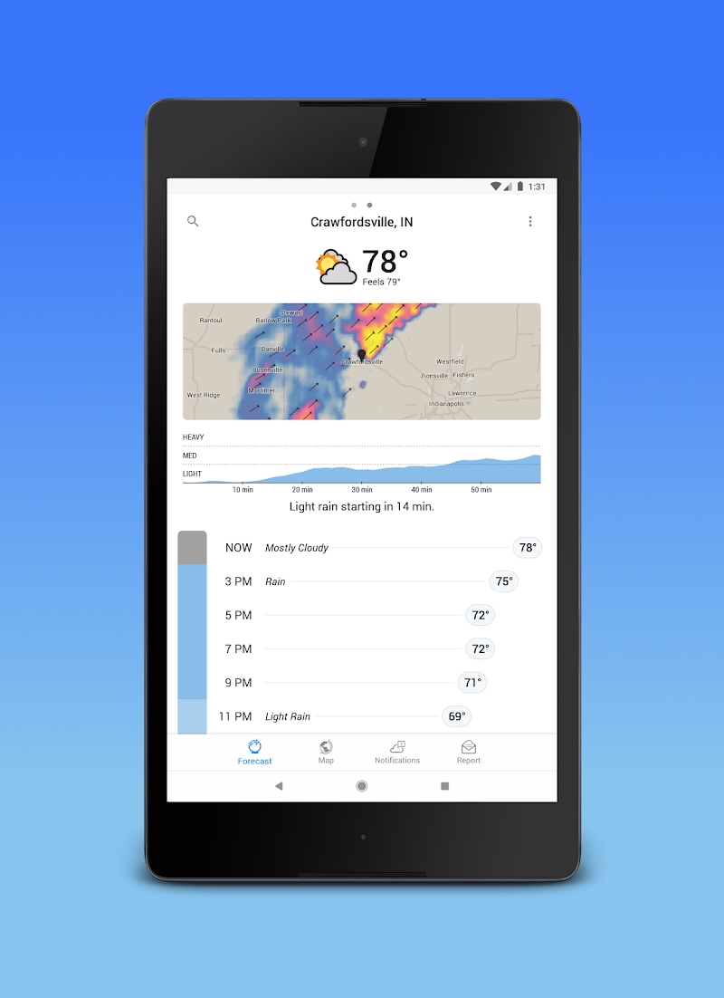 Dark Sky - Hyperlocal Weather