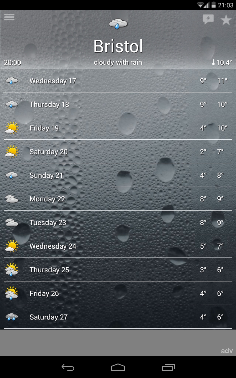 the Weather