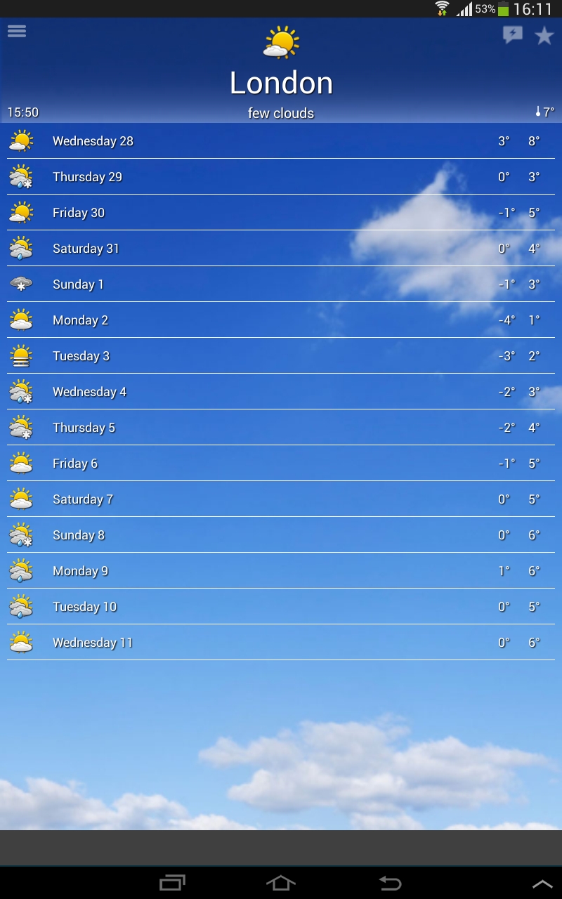 the Weather