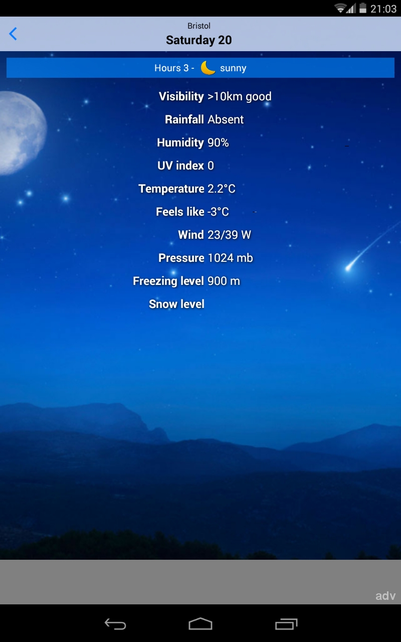 the Weather