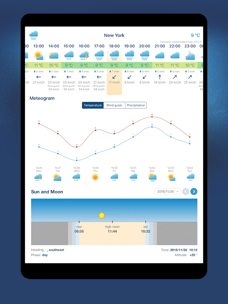 Ventusky: 3D Weather Maps