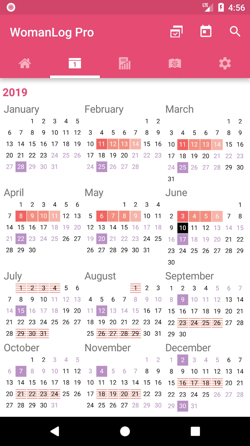 WomanLog Pro Calendar