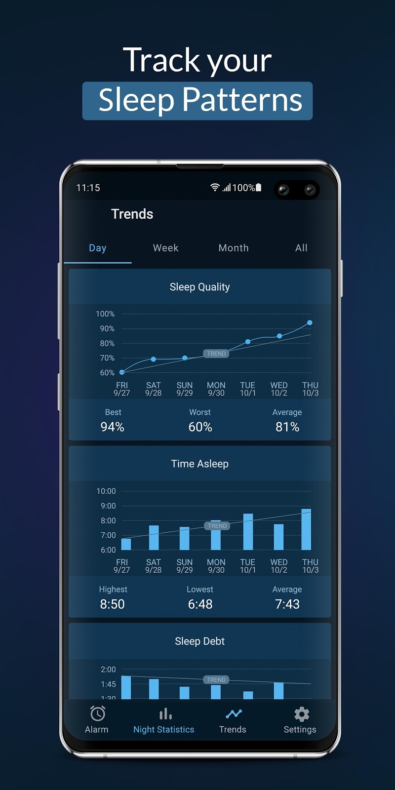 Sleepzy: Sleep Cycle Tracker & Alarm Clock