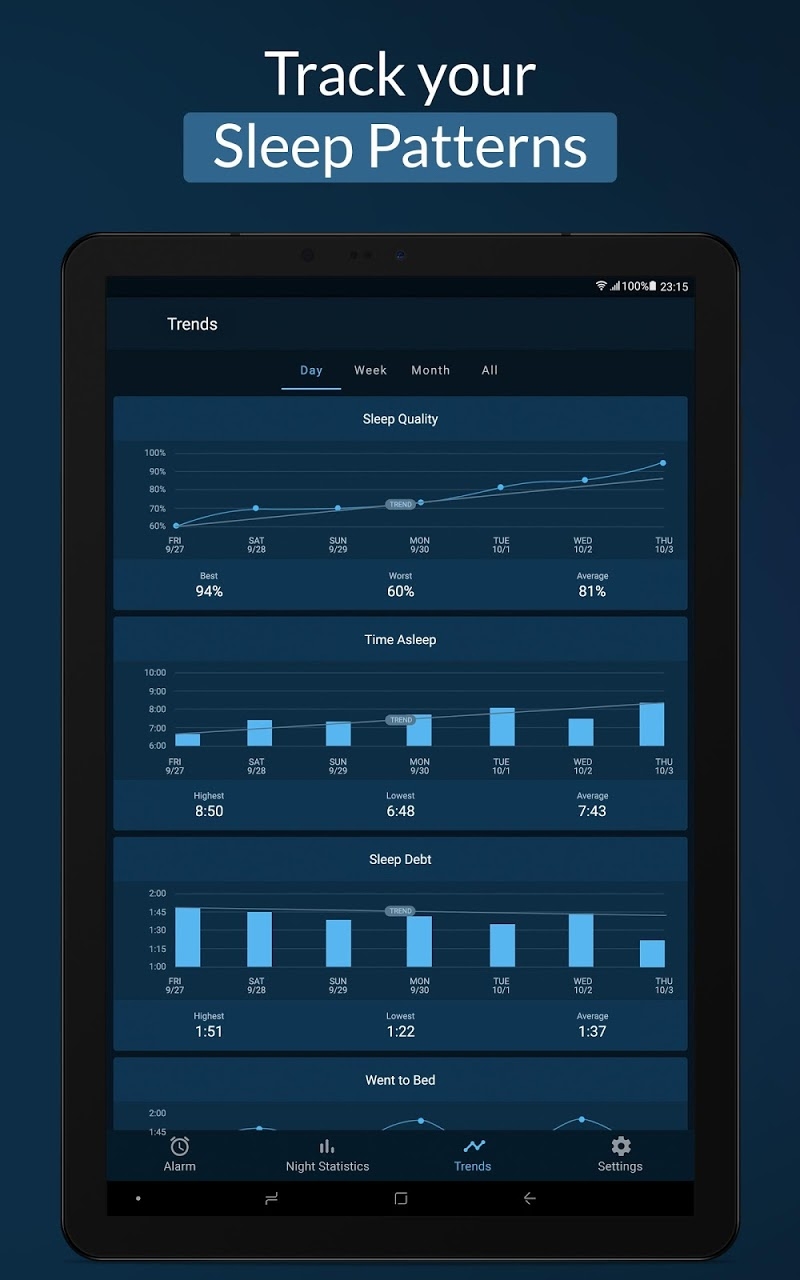 Sleepzy: Sleep Cycle Tracker & Alarm Clock