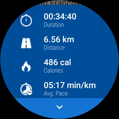 Runtastic PRO Running, Fitness