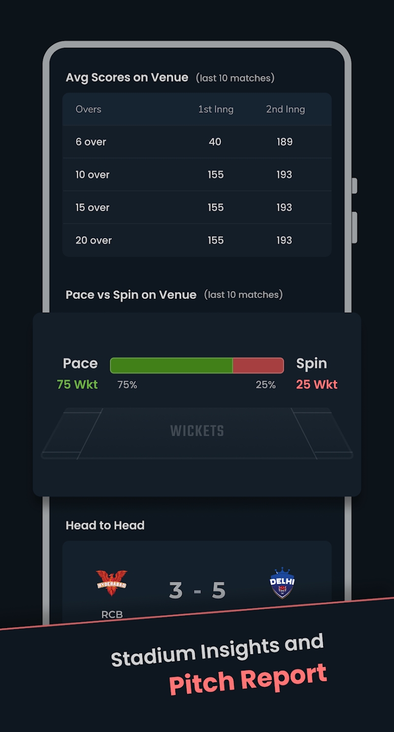 Cricket Exchange - Live Score & Analysis