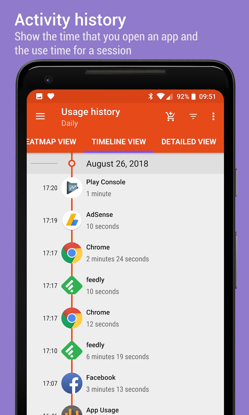 App Usage - Manage/Track Usage