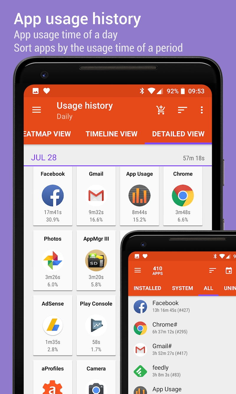 App Usage - Manage/Track Usage