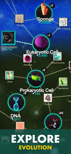 Cell to Singularity: Evolution Hack