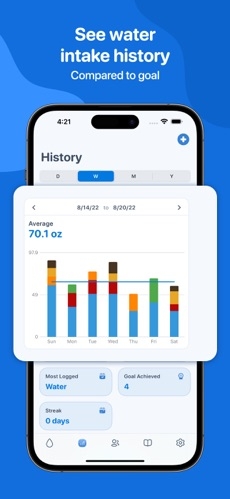 Water Tracker by WaterMinder Hack