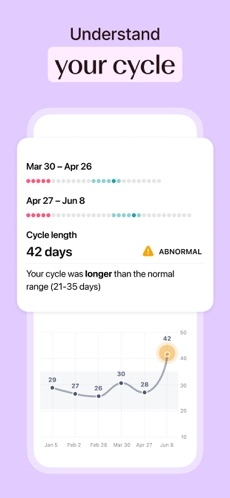 Flo Period & Pregnancy Tracker Hack