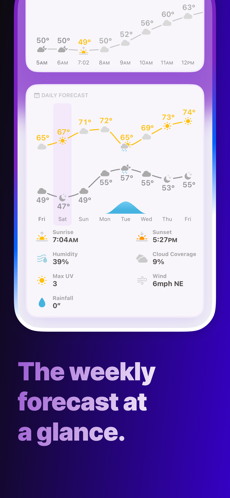 Mercury Weather Hack