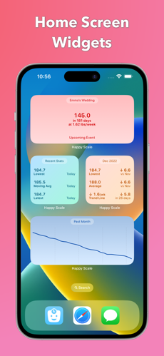 Happy Scale Hack