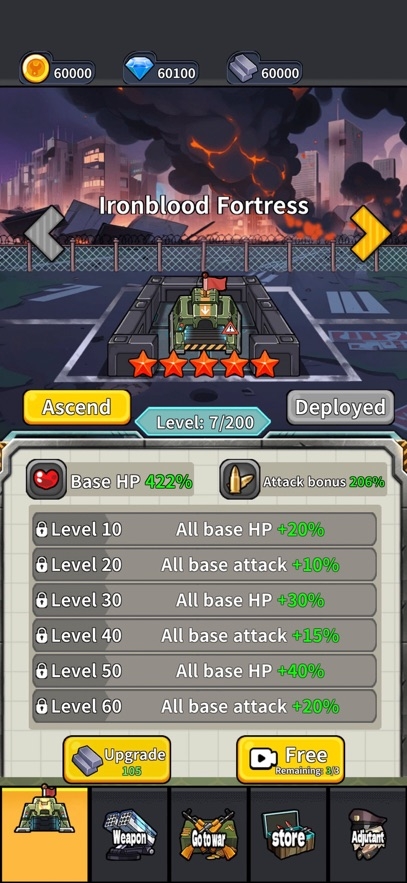 EndZone: Defend and Survive Hack