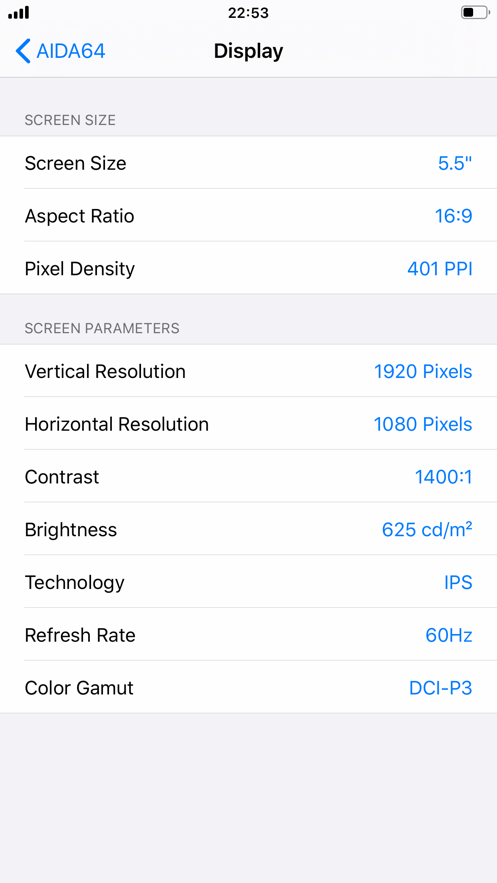 AIDA64 Hack