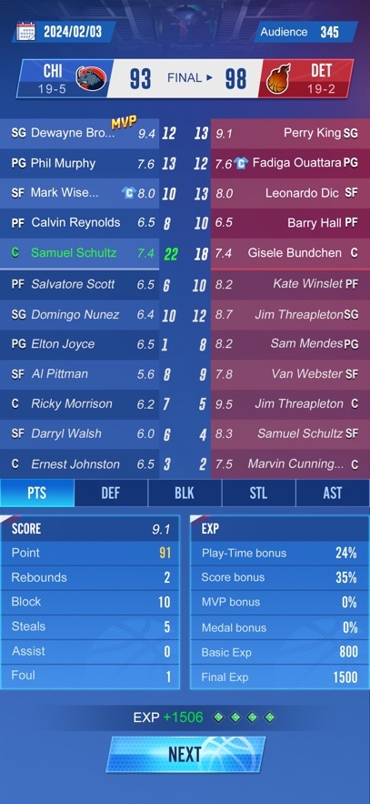 Basketball Star Rising Hack