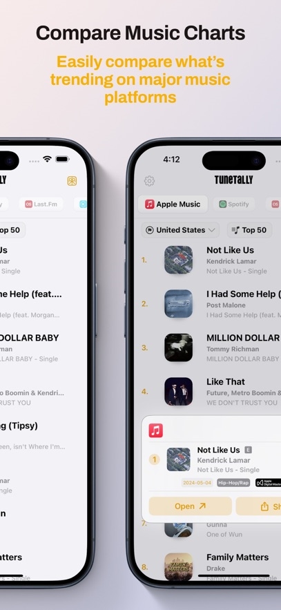 TuneTally: Music Charts Hack